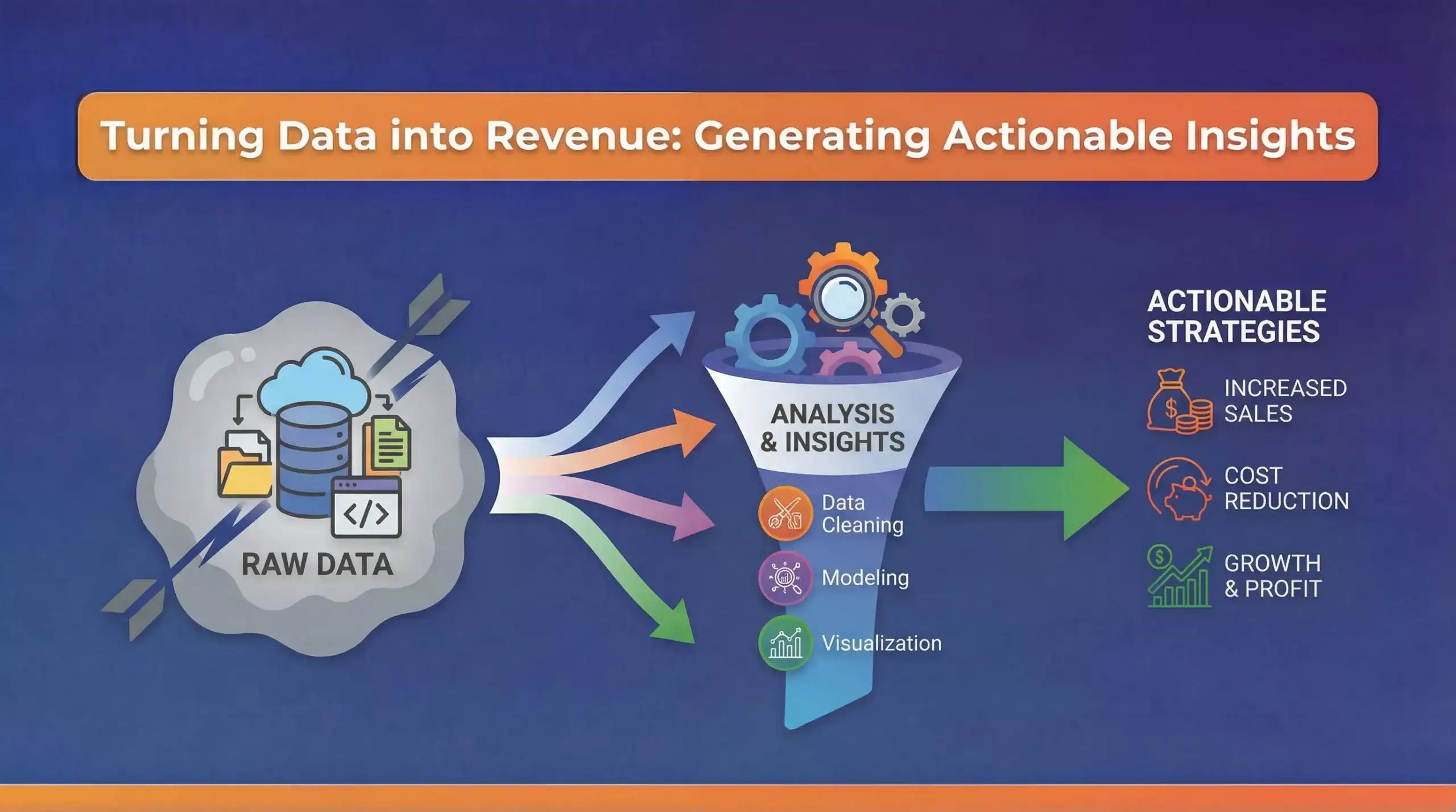 Generated Image January 08 2026 1 25PM scaled Datenverwaltung