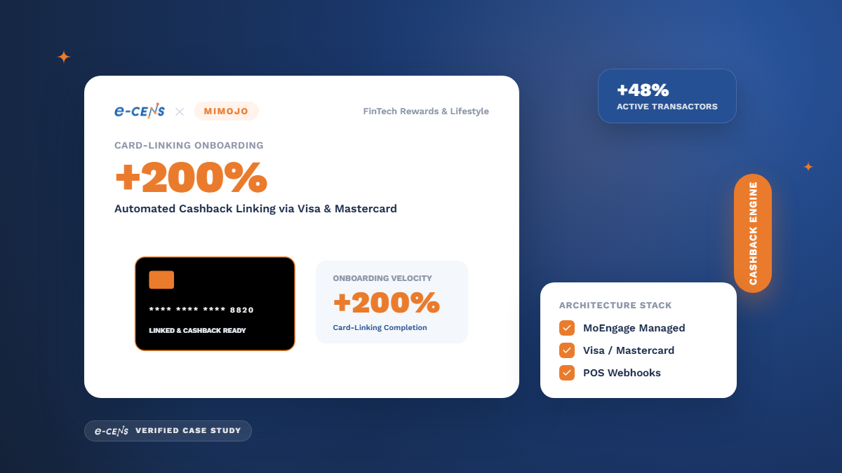 How Mimojo Achieved a +200% Surge in Customer Onboarding and Card-Linking Through Precision Behavioral Automation