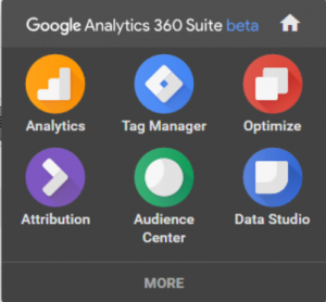 Migration from Adobe Analytics to Google Analytics 360