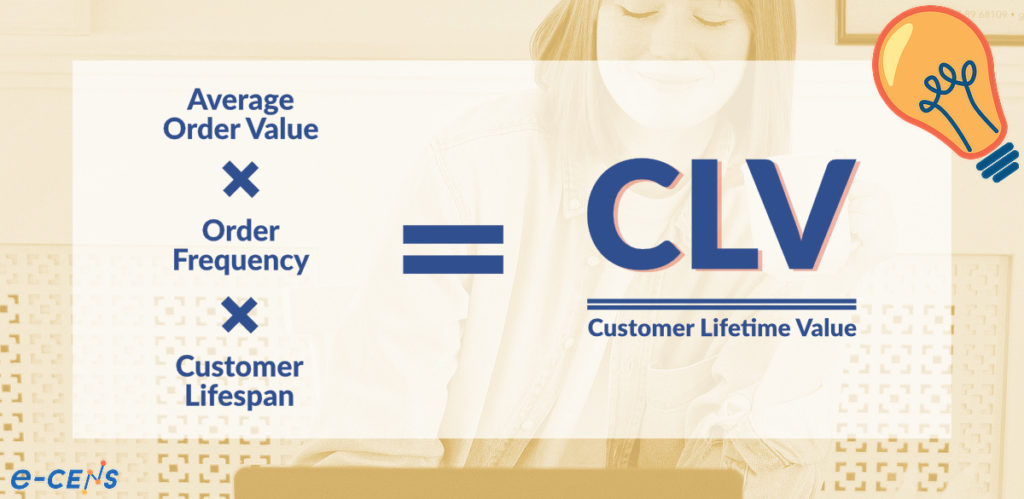 To calculate an approximate CLV, take the average order value, order frequency, and customer lifespan and multiply them.