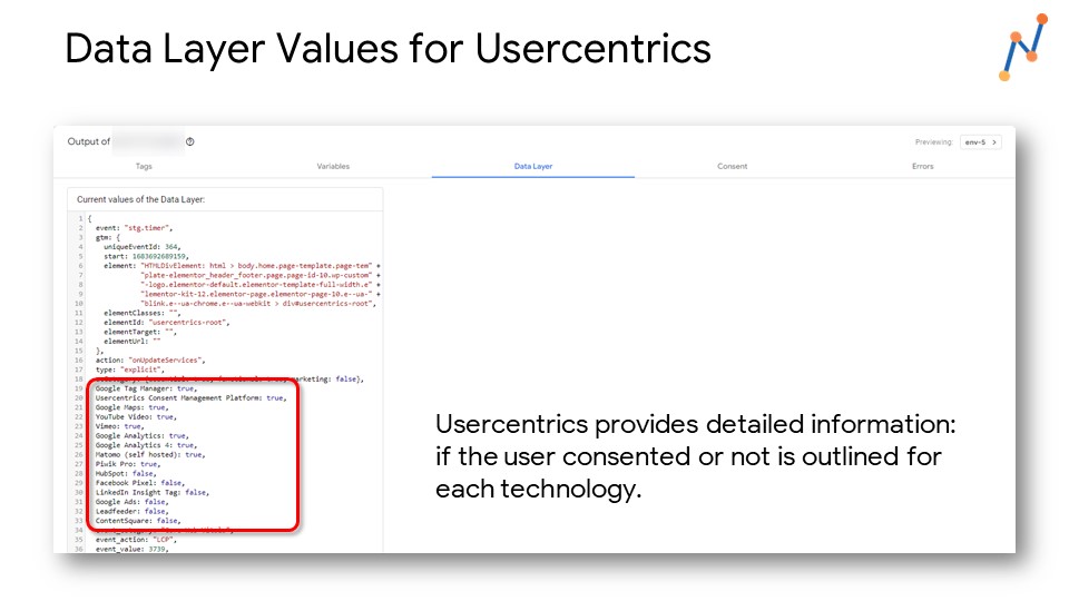 Usercentrics provides detailed information: if the user consented or not is outlined for each technology.