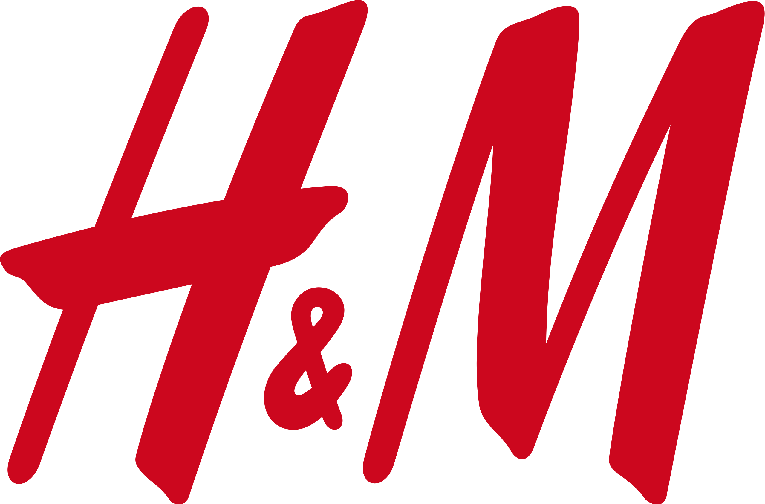 HM-Logo.svg