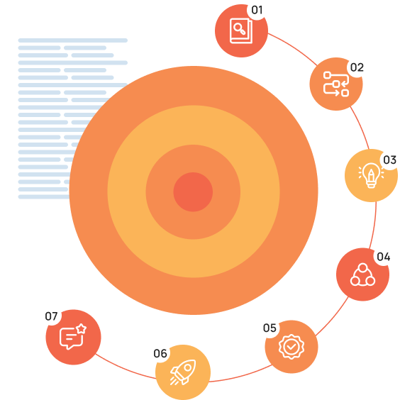 Group 61267 Customer Engagement Services