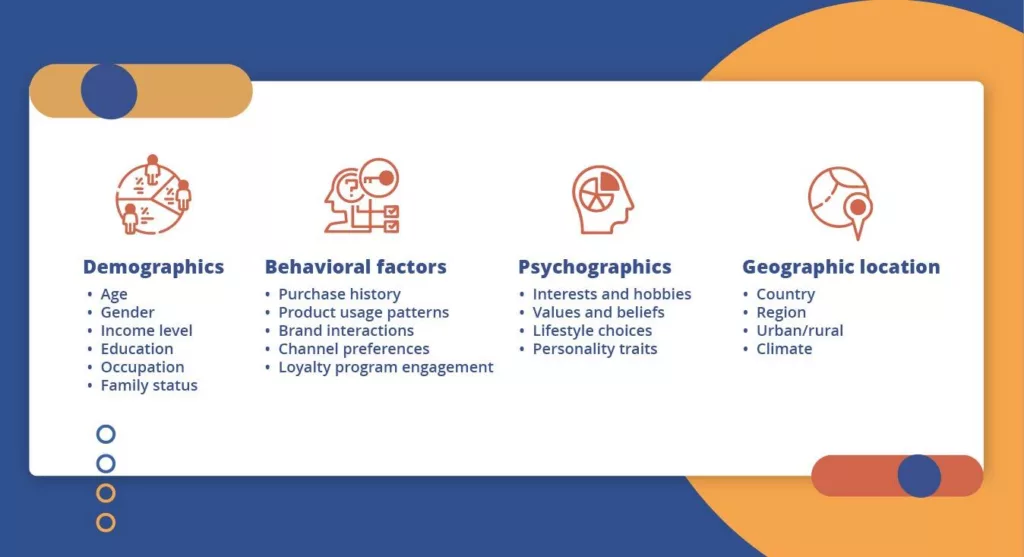 Effective Customer Retention 03 Effective Customer Retention Strategies: A Complete Guide