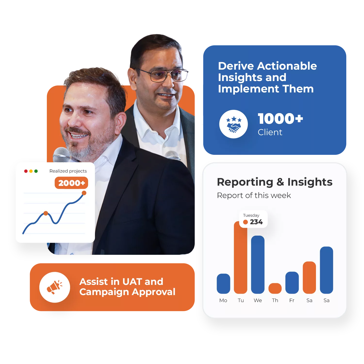 Two senior executives presenting a company chart and graph.