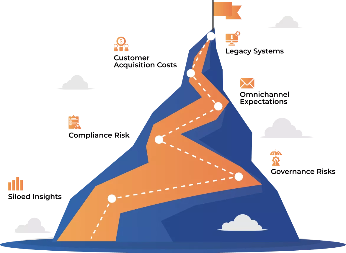 Group 2958 MoEngage New