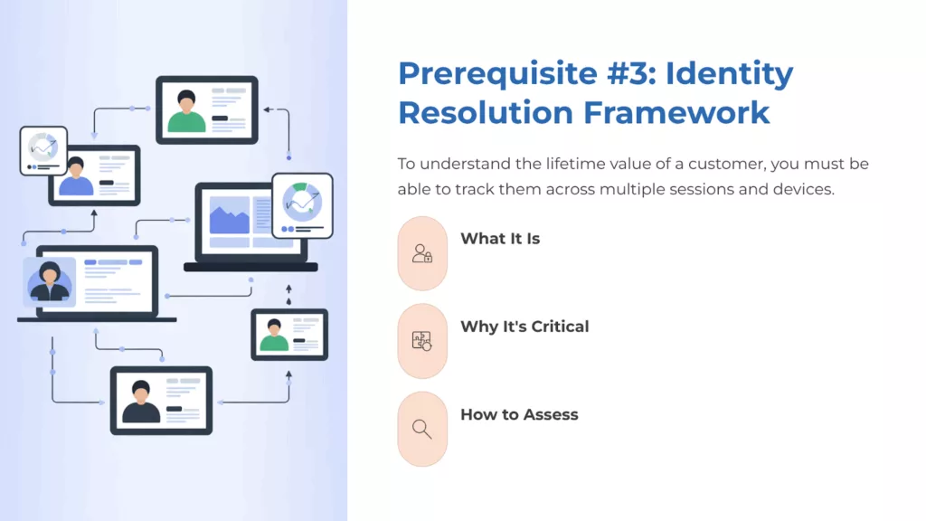image 2 The Post-BFCM Goldmine: An Advanced Playbook for Analyzing Holiday Customer Data