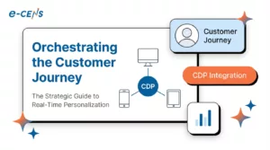 customer journey - Tealium