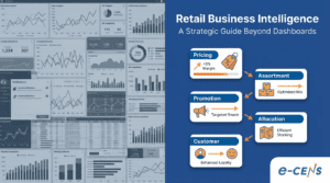 Split-screen comparison showing cluttered retail dashboards on one side and five clean decision cards for pricing, assortment, promotion, allocation, and customer investment on the other, illustrating the shift from data reporting to decision-first retail business intelligence