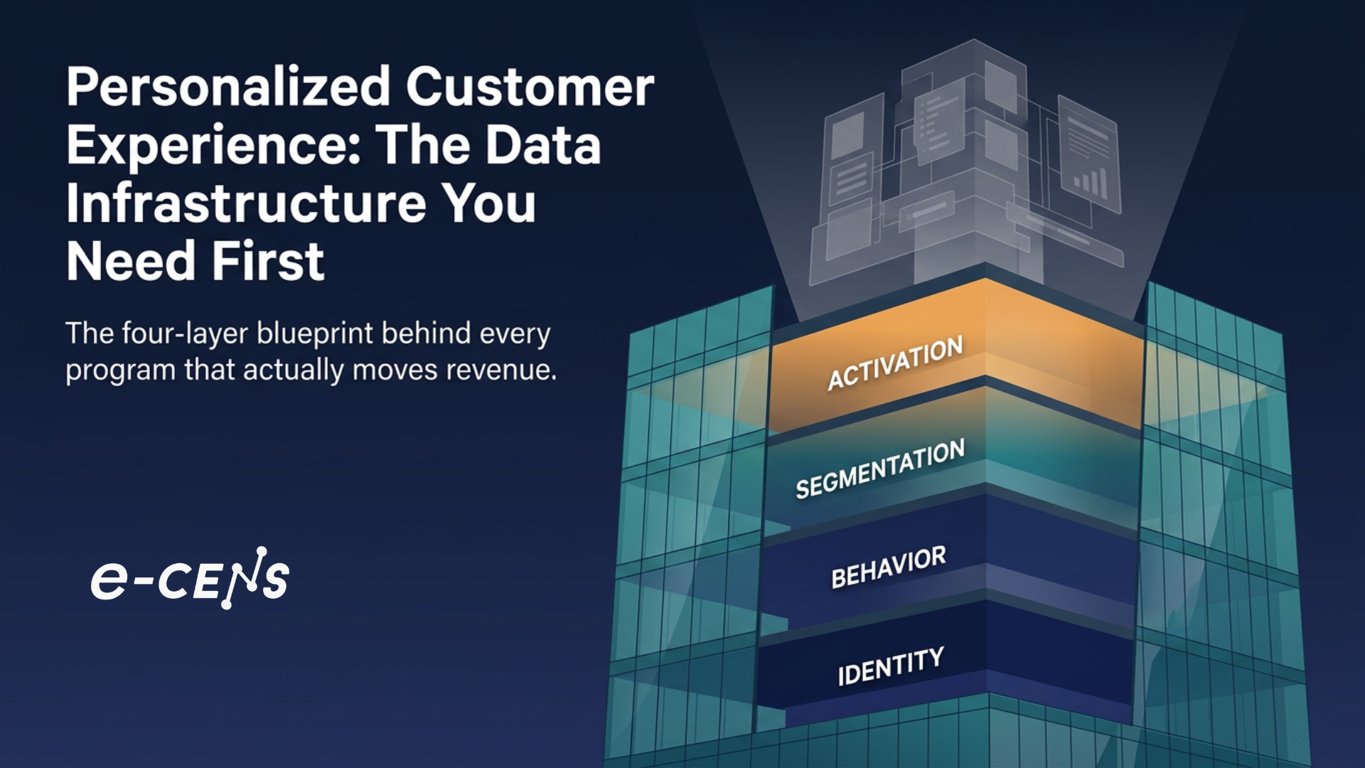 Layered architectural diagram representing the four-layer data infrastructure required for a personalized customer experience: identity resolution, real-time behavioral data, audience segmentation, and activation architecture